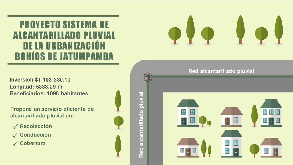 PROYECTO SISTEMA DE ALCANTARILLADO PLUVIAL DE LA URBANIZACIÓN BOHÍOS DE JATUMPAMBA