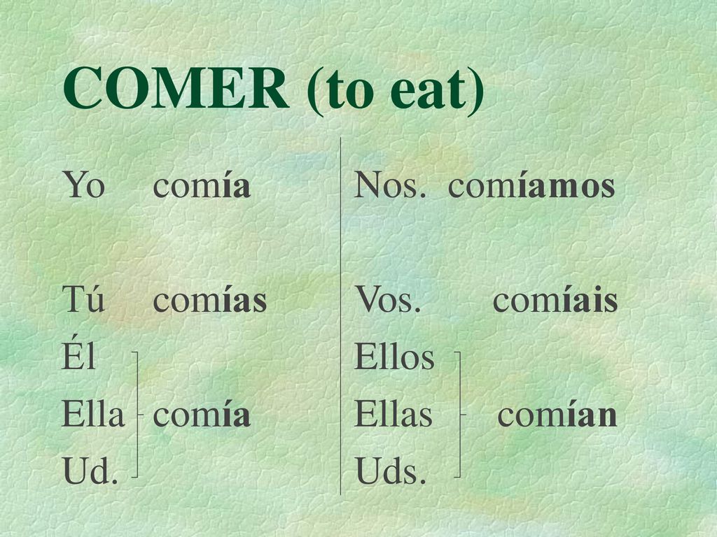 COMER (to eat) Yo comía Tú comías Él Ella comía Ud. Nos. comíamos