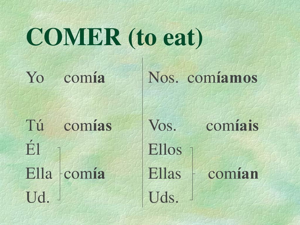 COMER (to eat) Yo comía Tú comías Él Ella comía Ud. Nos. comíamos