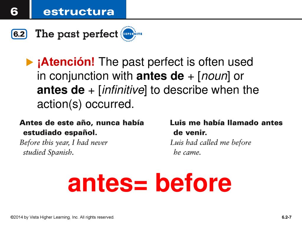 ¡Atención! The past perfect is often used in conjunction with antes de + [noun] or antes de + [infinitive] to describe when the action(s) occurred.