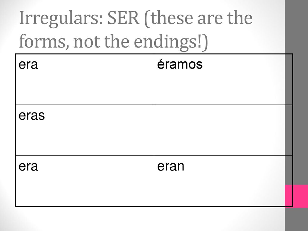 Irregulars: SER (these are the forms, not the endings!)