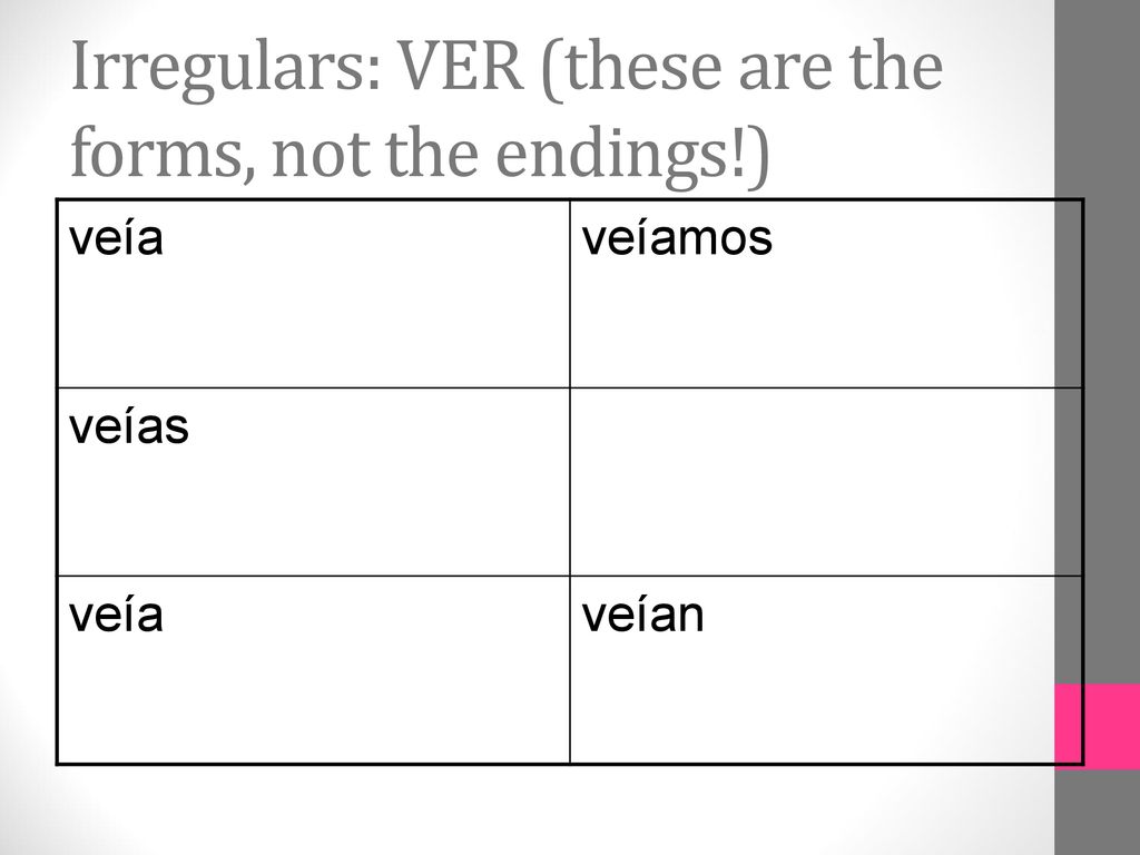 Irregulars: VER (these are the forms, not the endings!)