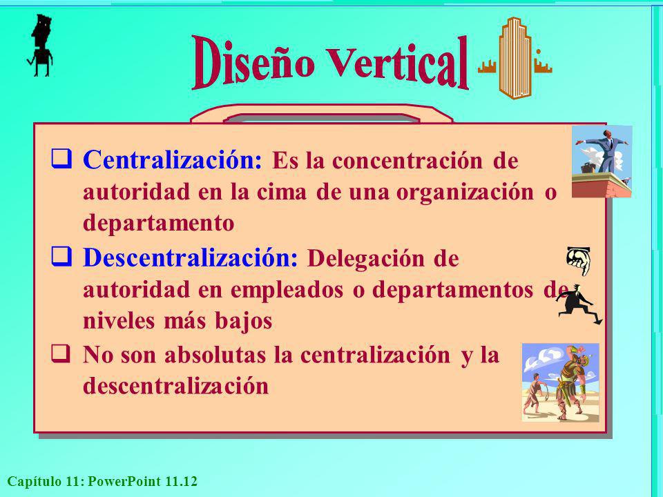 Diseño Vertical Centralización: Es la concentración de autoridad en la cima de una organización o departamento.