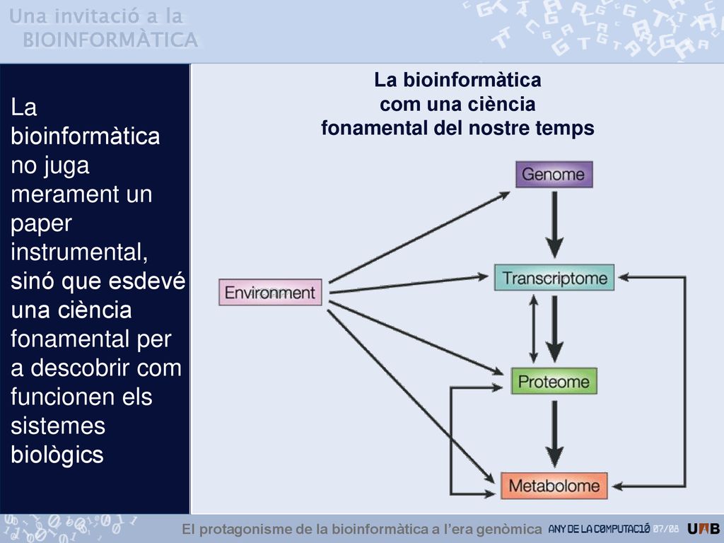 La bioinformàtica com una ciència. fonamental del nostre temps.