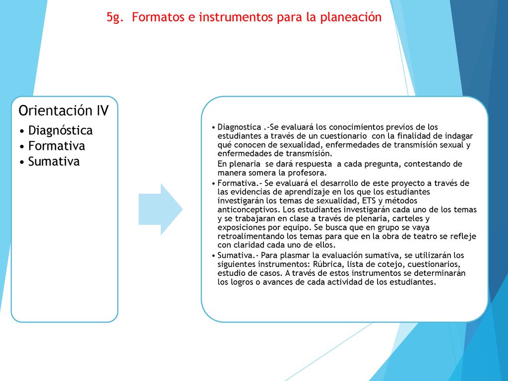 Orientación IV 5g. Formatos e instrumentos para la planeación