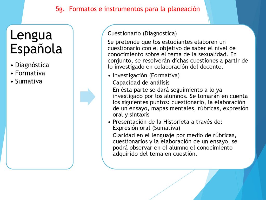 Lengua Española 5g. Formatos e instrumentos para la planeación