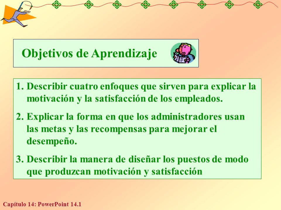 Objetivos de Aprendizaje