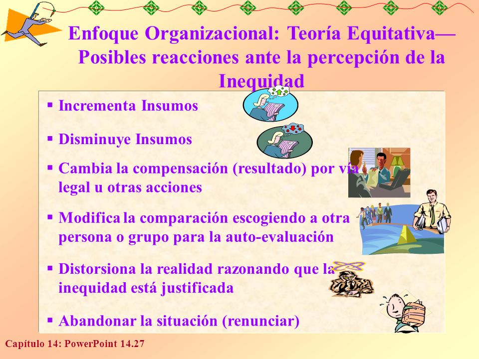 Enfoque Organizacional: Teoría Equitativa— Posibles reacciones ante la percepción de la Inequidad