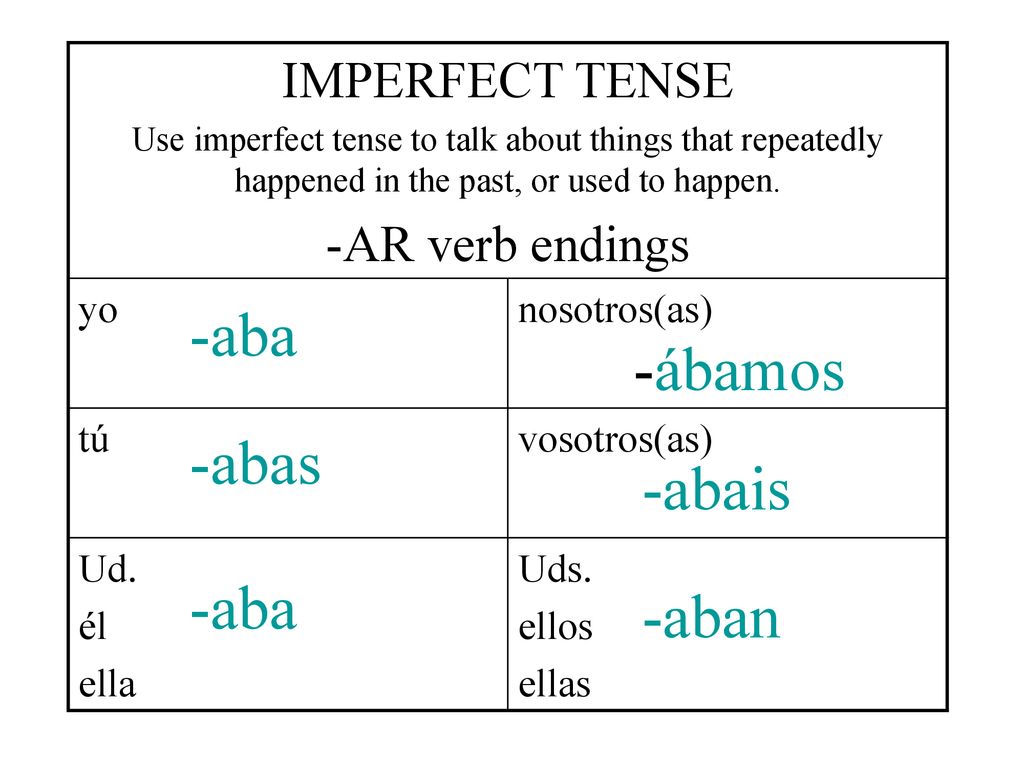 -aba -ábamos -abas -abais -aba -aban IMPERFECT TENSE -AR verb endings