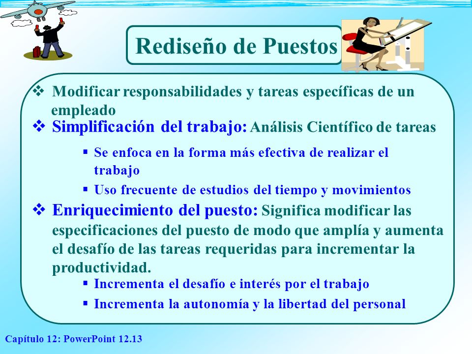 Rediseño de Puestos Modificar responsabilidades y tareas específicas de un. empleado. Simplificación del trabajo: Análisis Científico de tareas.