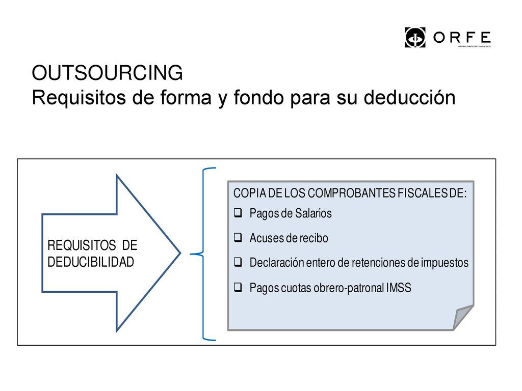OUTSOURCING Requisitos de forma y fondo para su deducción