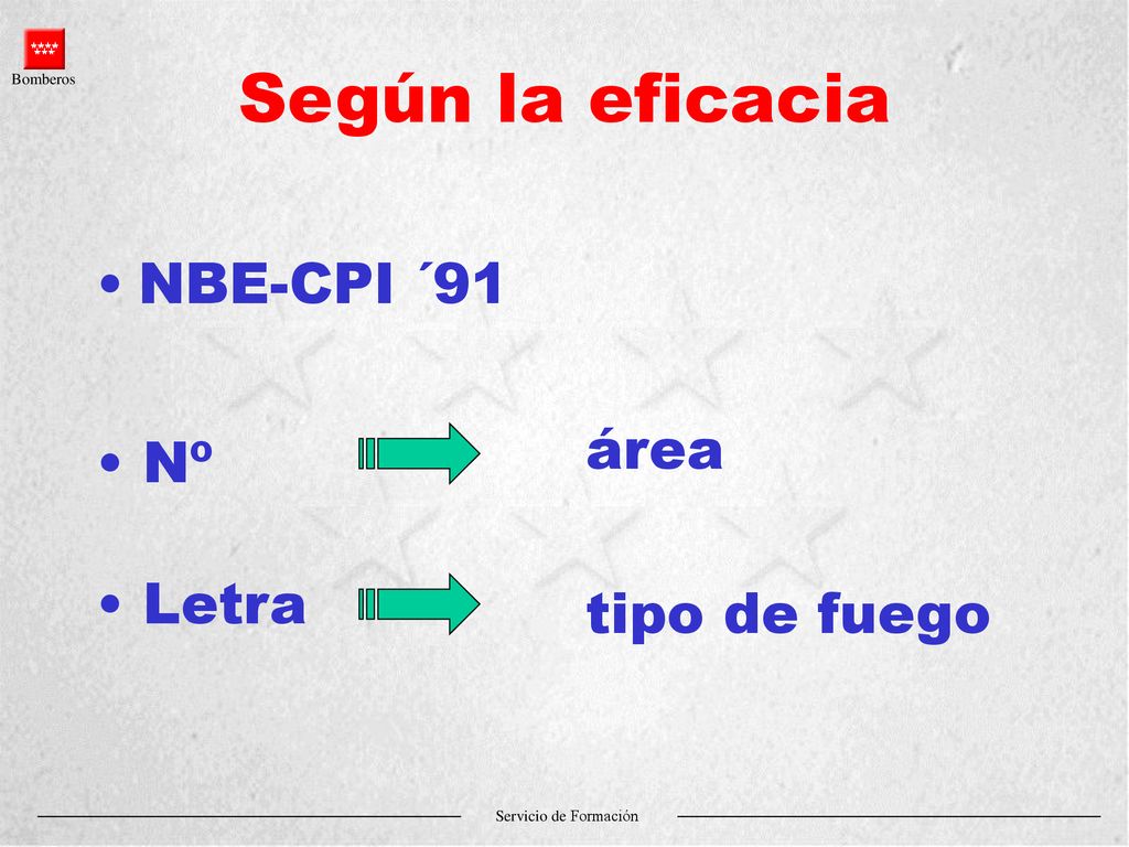 Según la eficacia NBE-CPI ´91 área Nº Letra tipo de fuego