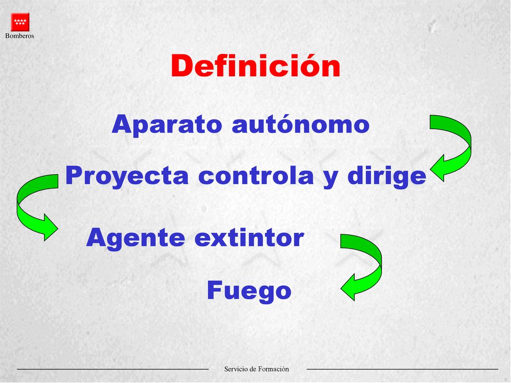 Definición Aparato autónomo Proyecta controla y dirige Agente extintor