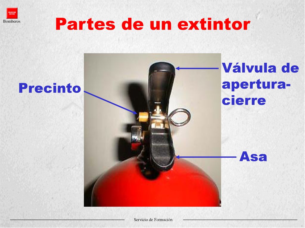 Partes de un extintor Válvula de apertura-cierre Precinto Asa