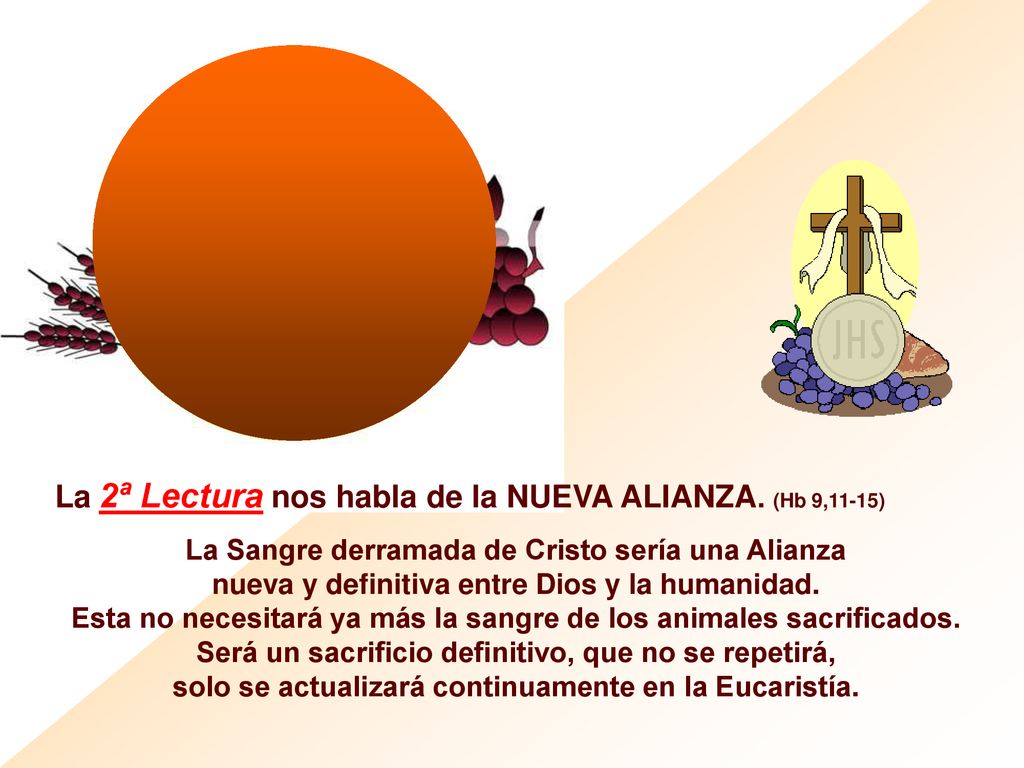 La 2ª Lectura nos habla de la NUEVA ALIANZA. (Hb 9,11-15)