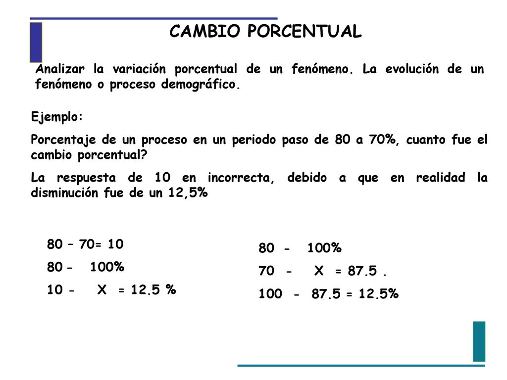 CAMBIO PORCENTUAL Analizar la variación porcentual de un fenómeno. La evolución de un fenómeno o proceso demográfico.