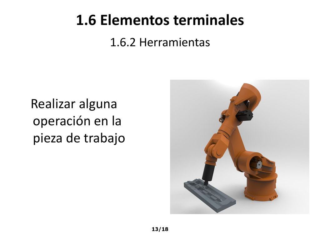 MORFOLOGIA DEL ROBOT 1.6 Elementos terminales - ppt descargar