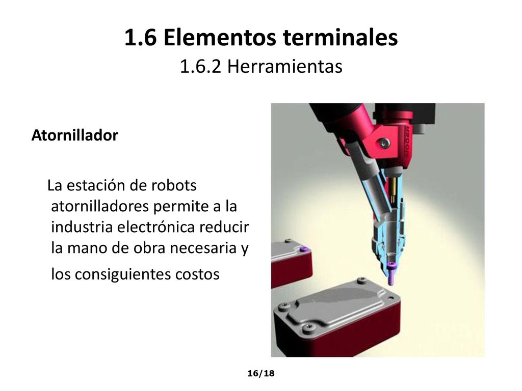 MORFOLOGIA DEL ROBOT 1.6 Elementos terminales - ppt descargar