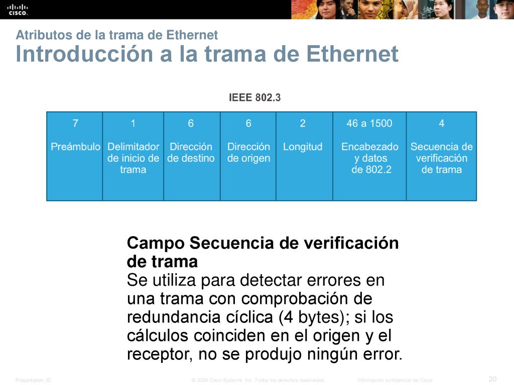 Atributos de la trama de Ethernet Introducción a la trama de Ethernet