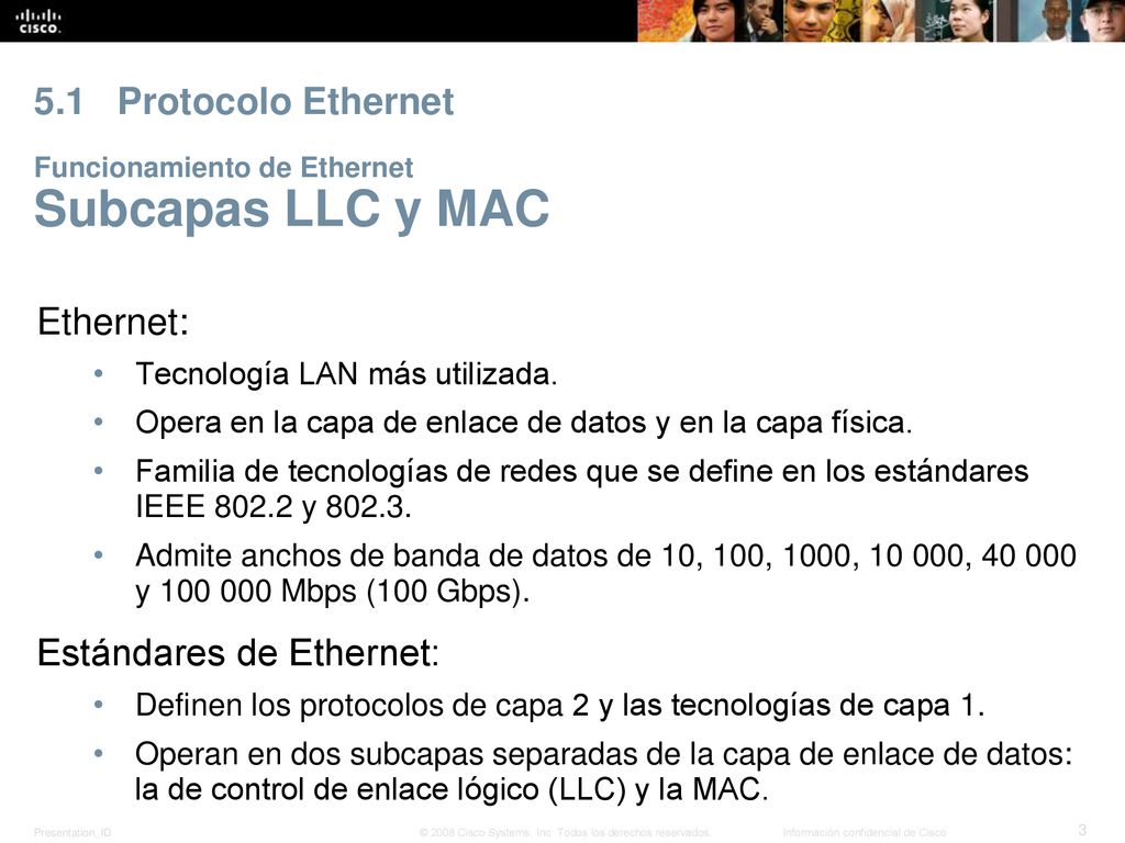 5.1 Protocolo Ethernet Funcionamiento de Ethernet Subcapas LLC y MAC