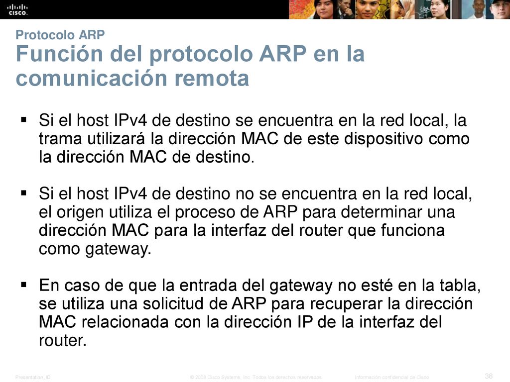 Protocolo ARP Función del protocolo ARP en la comunicación remota