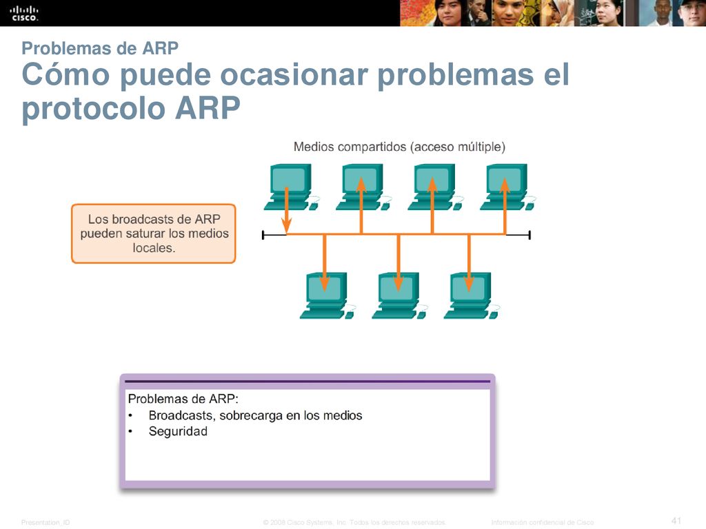 Problemas de ARP Cómo puede ocasionar problemas el protocolo ARP
