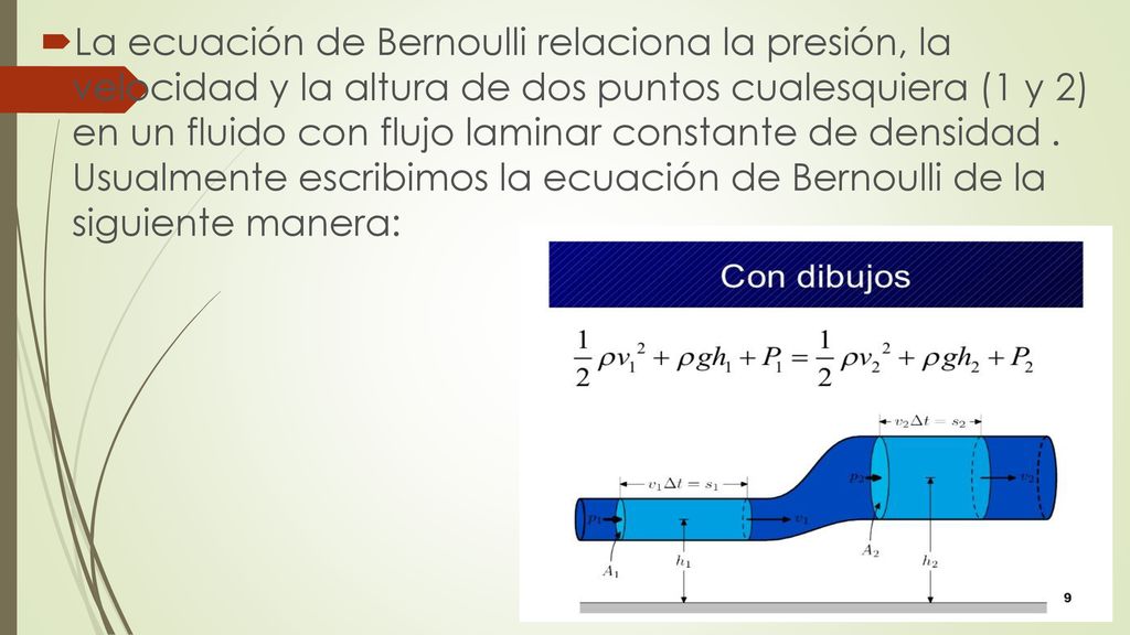 La ecuación de Bernoulli relaciona la presión, la velocidad y la altura de dos puntos cualesquiera (1 y 2) en un fluido con flujo laminar constante de densidad .