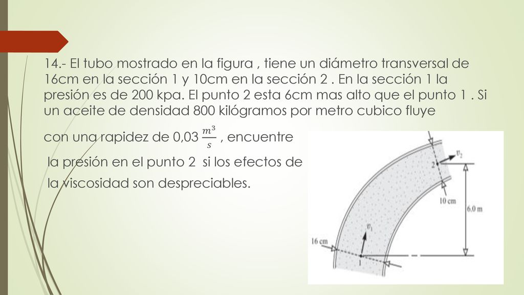 14.- El tubo mostrado en la figura , tiene un diámetro transversal de 16cm en la sección 1 y 10cm en la sección 2 . En la sección 1 la presión es de 200 kpa. El punto 2 esta 6cm mas alto que el punto 1 . Si un aceite de densidad 800 kilógramos por metro cubico fluye