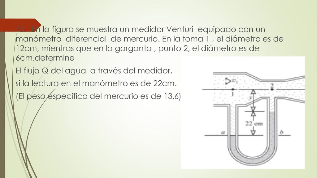 15.- En la figura se muestra un medidor Venturi equipado con un manómetro diferencial de mercurio. En la toma 1 , el diámetro es de 12cm, mientras que en la garganta , punto 2, el diámetro es de 6cm.determine