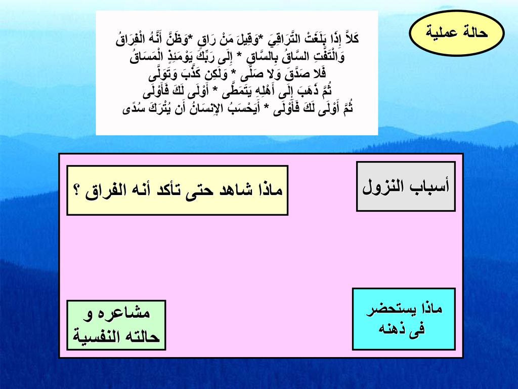 القرآنى مشروعك الخاص مع القرآن الكريم تدبر وأنتج المحترف Ppt Descargar