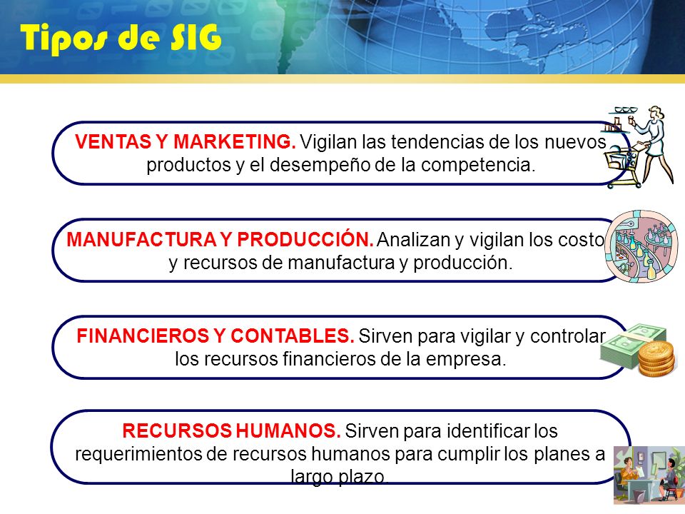 Tipos de SIG VENTAS Y MARKETING. Vigilan las tendencias de los nuevos productos y el desempeño de la competencia.