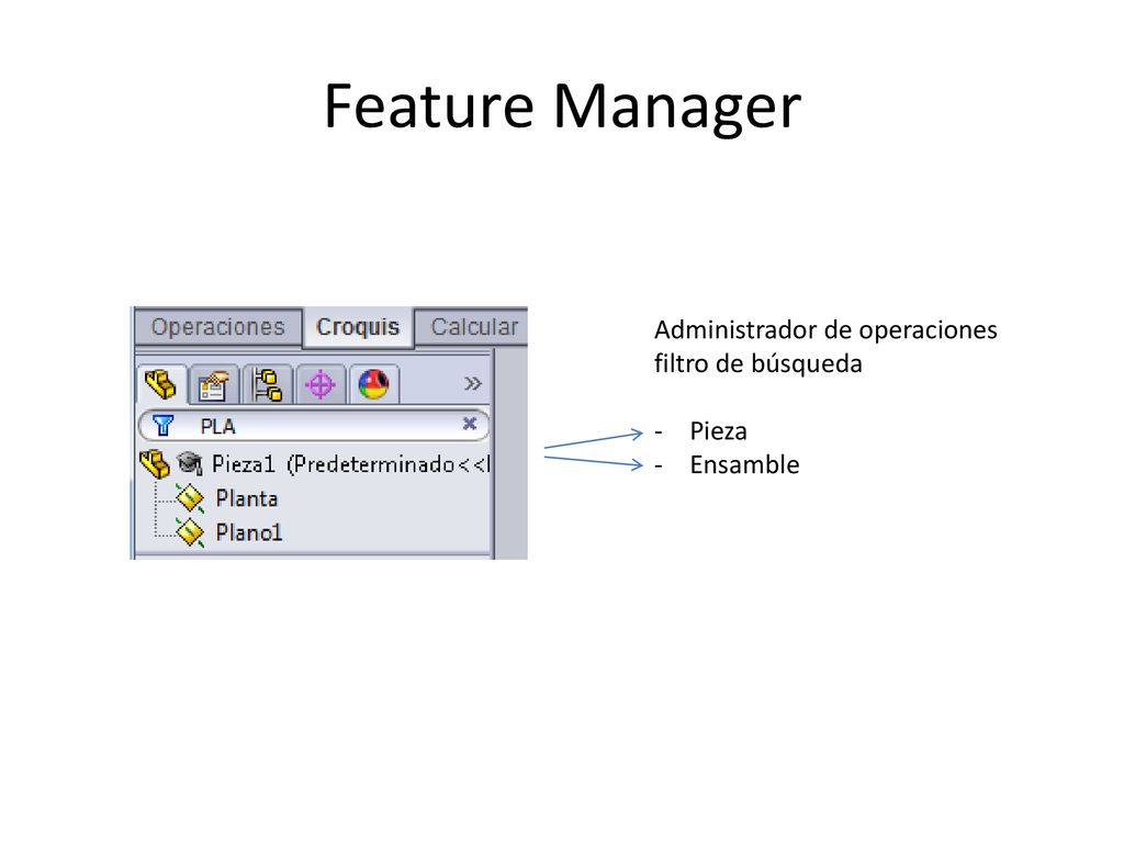 Feature Manager Administrador de operaciones filtro de búsqueda Pieza