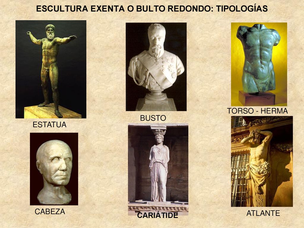 ESCULTURA EXENTA O BULTO REDONDO: TIPOLOGÍAS