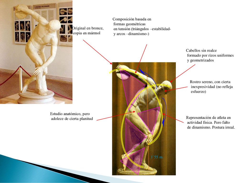 1`55 m. Original en bronce, copia en mármol. Composición basada en. formas geométricas. en tensión (triángulos –estabilidad-