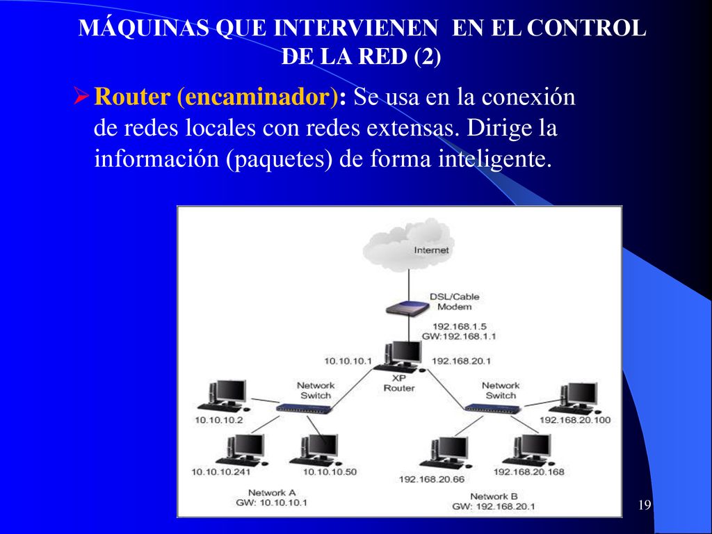 MÁQUINAS QUE INTERVIENEN EN EL CONTROL DE LA RED (2)