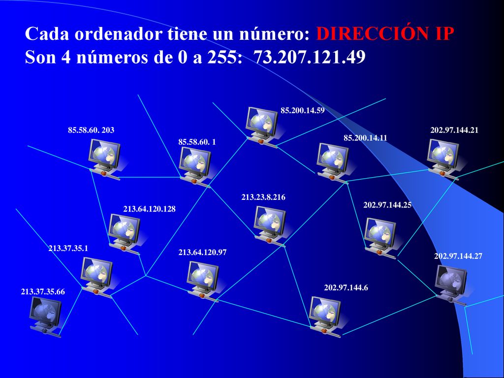 Cada ordenador tiene un número: DIRECCIÓN IP Son 4 números de 0 a 255: