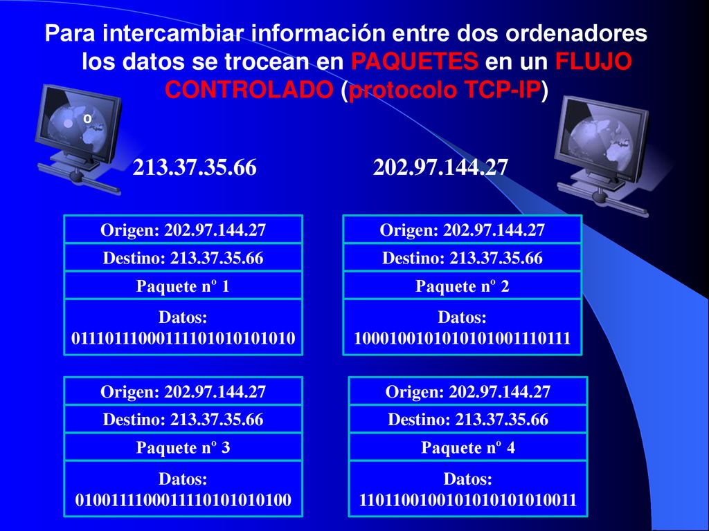 Para intercambiar información entre dos ordenadores los datos se trocean en PAQUETES en un FLUJO CONTROLADO (protocolo TCP-IP)