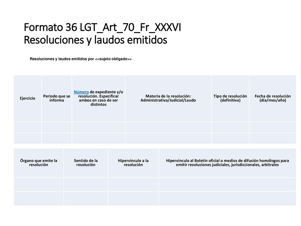 Formato 36 LGT_Art_70_Fr_XXXVI Resoluciones y laudos emitidos