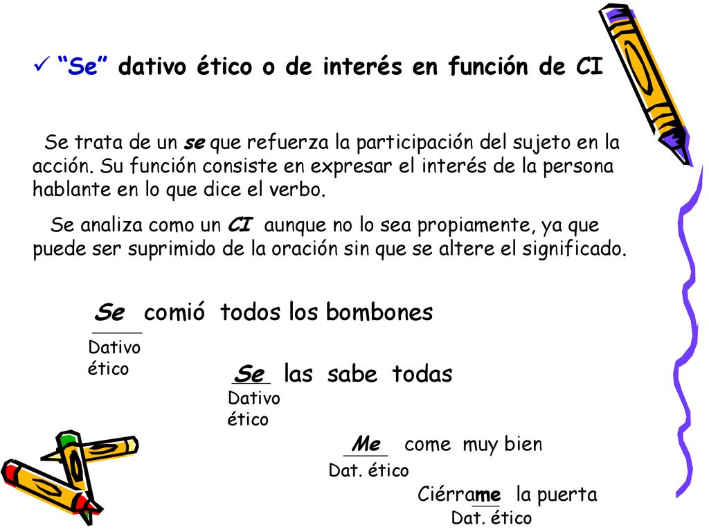 Se dativo ético o de interés en función de CI