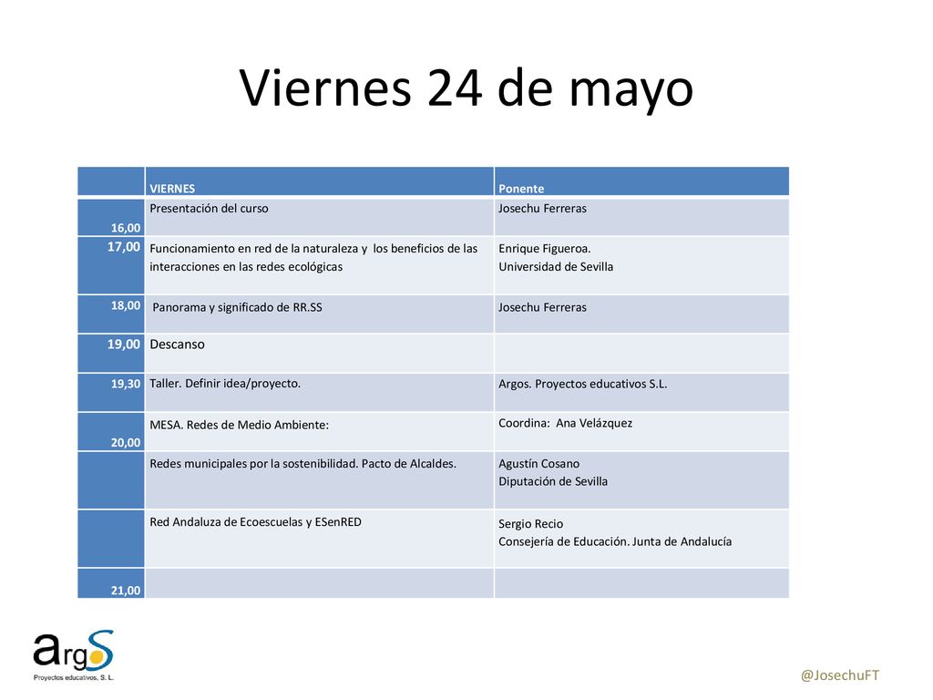 Viernes 24 de mayo 17,00 19,00 Descanso VIERNES Ponente 16,00