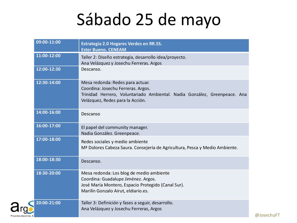 Sábado 25 de mayo 09:00-11:00 Estrategia 2.0 Hogares Verdes en RR.SS.