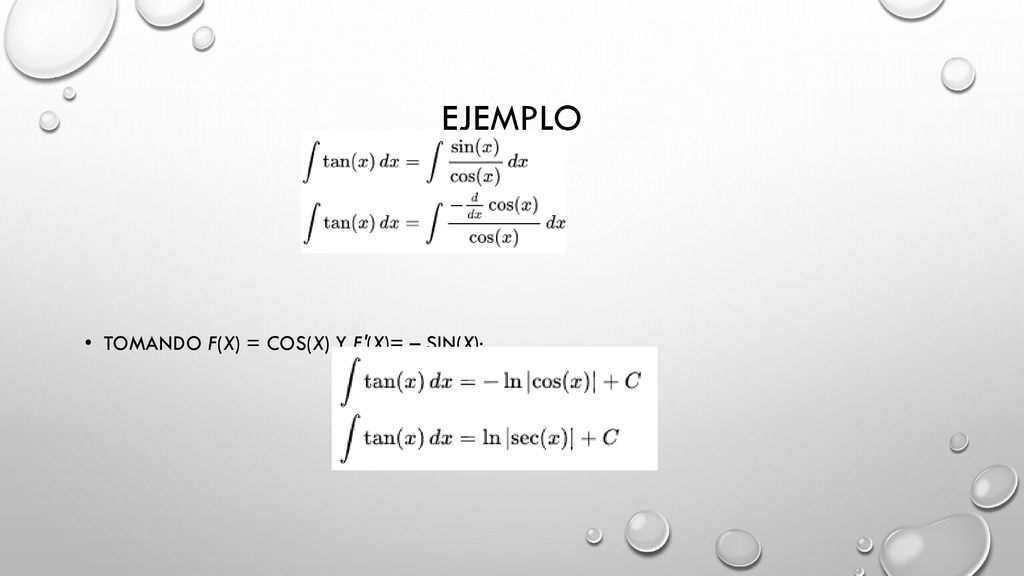 Ejemplo Tomando f(x) = cos(x) y f (x)= – sin(x):