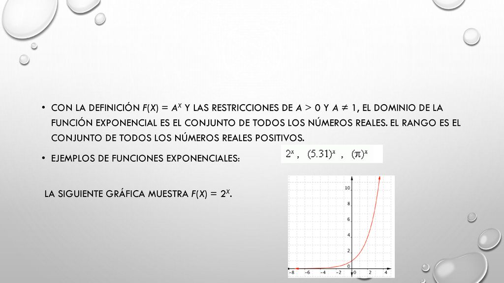 Con la definición f(x) = ax y las restricciones de a > 0 y a ≠ 1, el dominio de la función exponencial es el conjunto de todos los números reales. El rango es el conjunto de todos los números reales positivos.