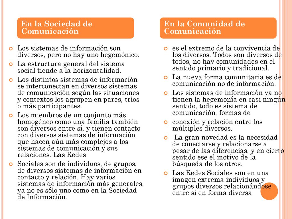 En la Sociedad de Comunicación En la Comunidad de Comunicación