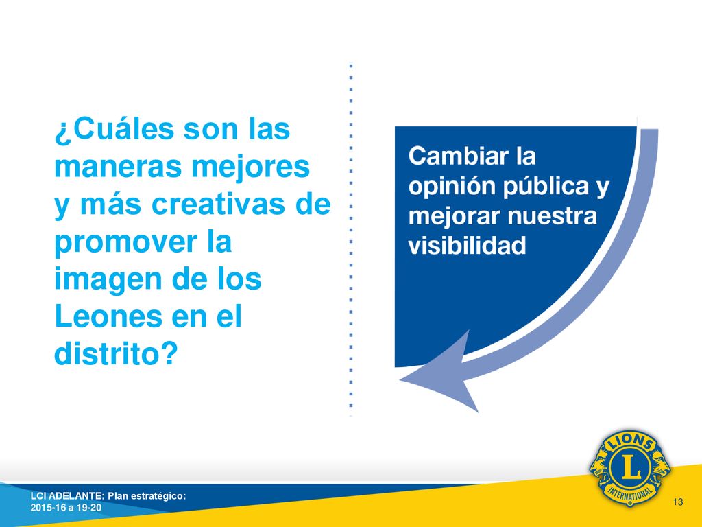 ¿Cuáles son las maneras mejores y más creativas de promover la imagen de los Leones en el distrito