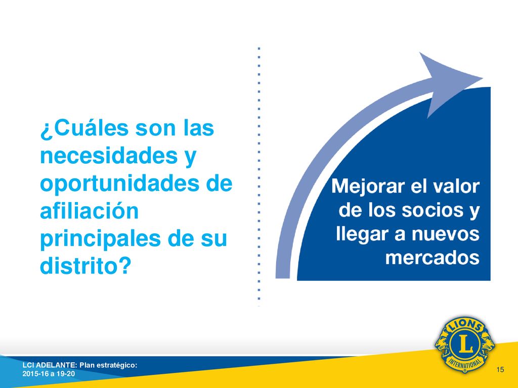 ¿Cuáles son las necesidades y oportunidades de afiliación principales de su distrito