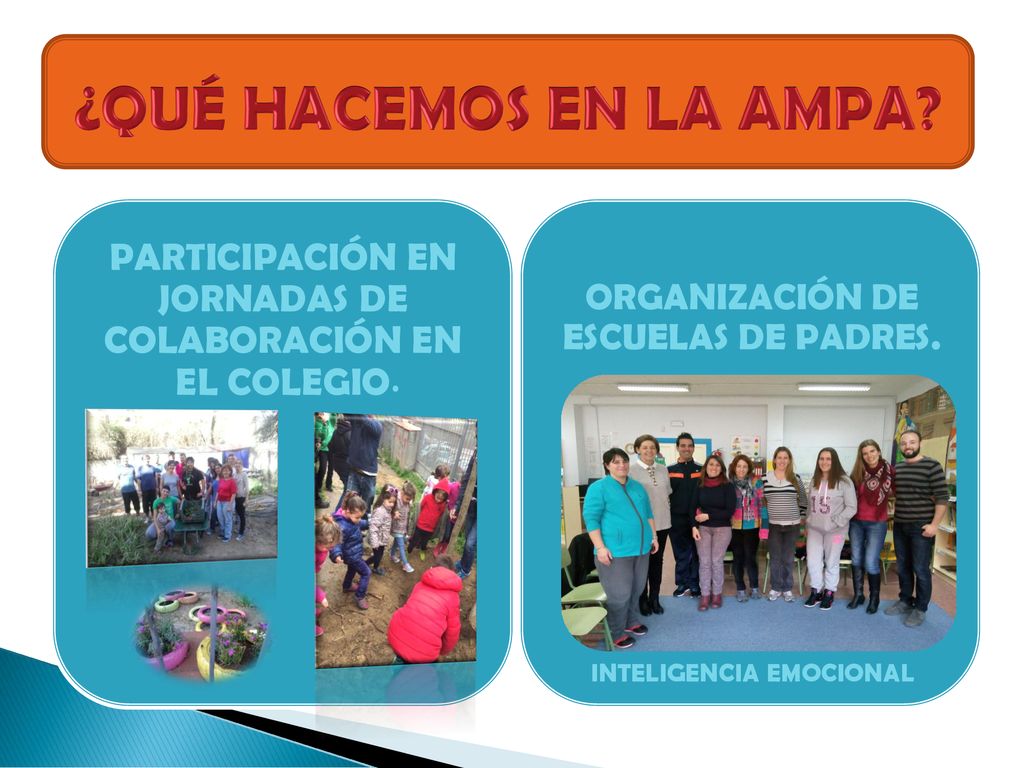 ¿QUÉ HACEMOS EN LA AMPA PARTICIPACIÓN EN JORNADAS DE COLABORACIÓN EN EL COLEGIO. ORGANIZACIÓN DE ESCUELAS DE PADRES.
