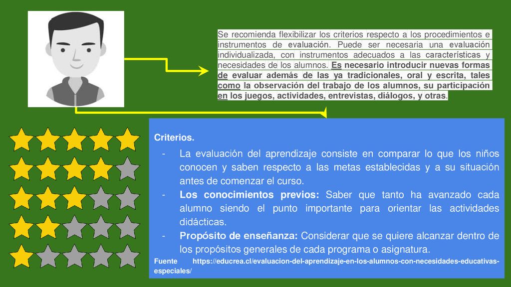Se recomienda flexibilizar los criterios respecto a los procedimientos e instrumentos de evaluación. Puede ser necesaria una evaluación individualizada, con instrumentos adecuados a las características y necesidades de los alumnos. Es necesario introducir nuevas formas de evaluar además de las ya tradicionales, oral y escrita, tales como la observación del trabajo de los alumnos, su participación en los juegos, actividades, entrevistas, diálogos, y otras.