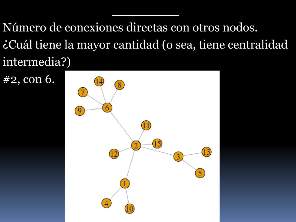 ________ Número de conexiones directas con otros nodos. ¿Cuál tiene la mayor cantidad (o sea, tiene centralidad intermedia )