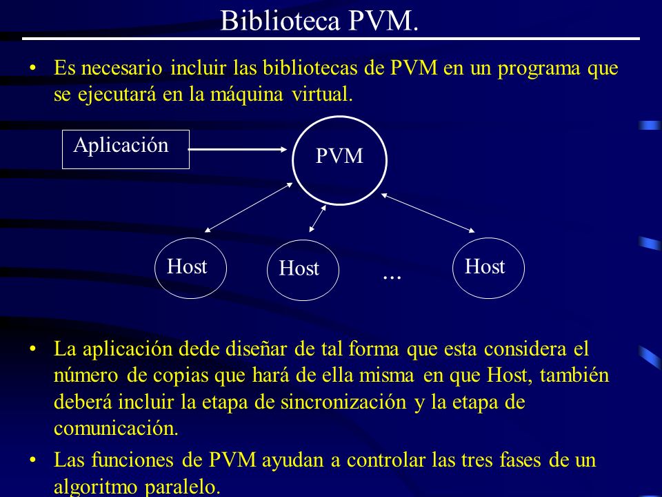 Biblioteca PVM. Es necesario incluir las bibliotecas de PVM en un programa que se ejecutará en la máquina virtual.